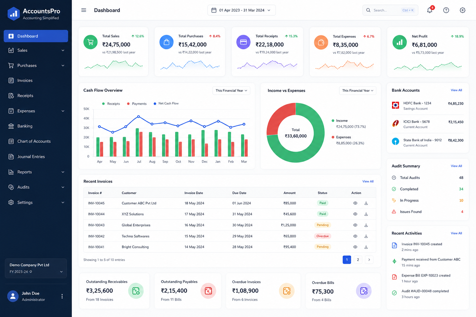 AccountsPro online accounting and internal-auditing platform