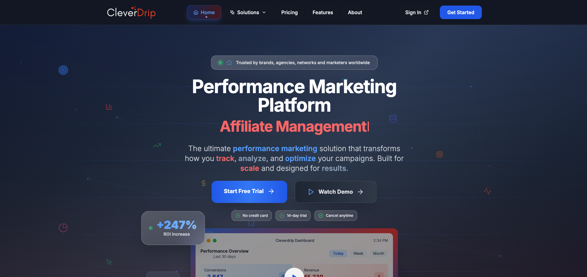 CleverDrip performance marketing platform